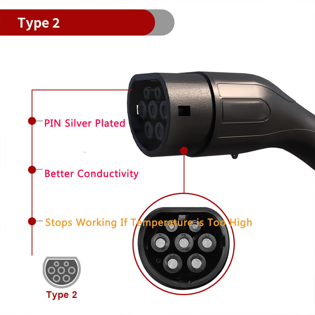 เครื่องชาร์จ EV แบบพกพา Type2  - Portable Ev Charger 32A Type 2 Cee Plug บทวิจารณ์และราคา